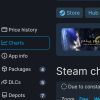《零：月蚀的假面》Steam特别好评 峰值863人