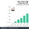 《原神》总收入已超40亿美元 中日美韩玩家氪金最猛